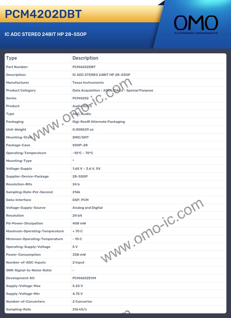 PCM4202DBT