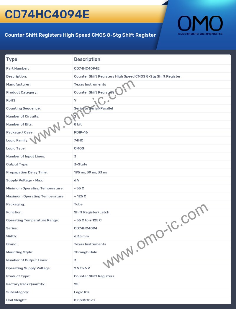 CD74HC4094E