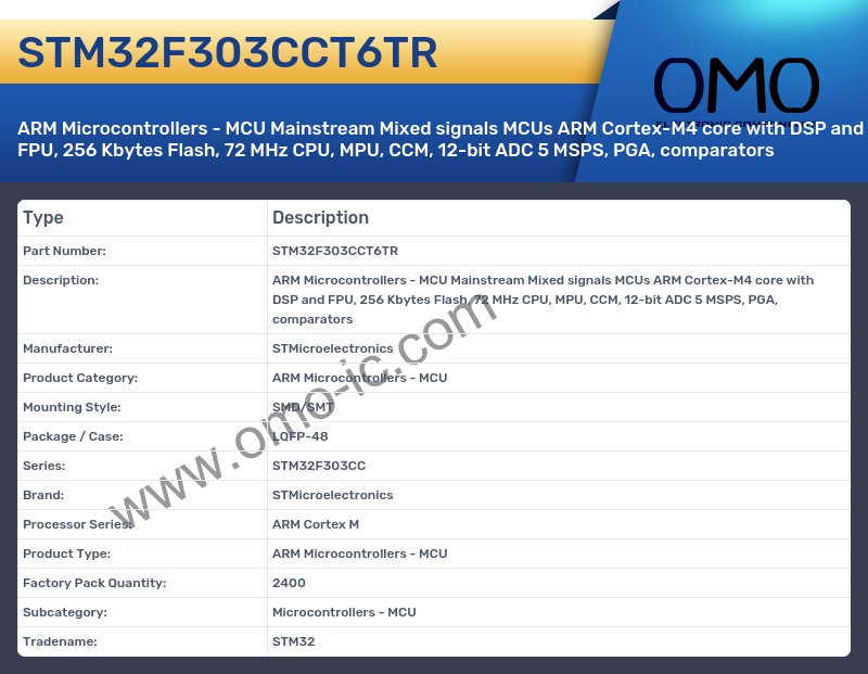 STM32F303CCT6TR