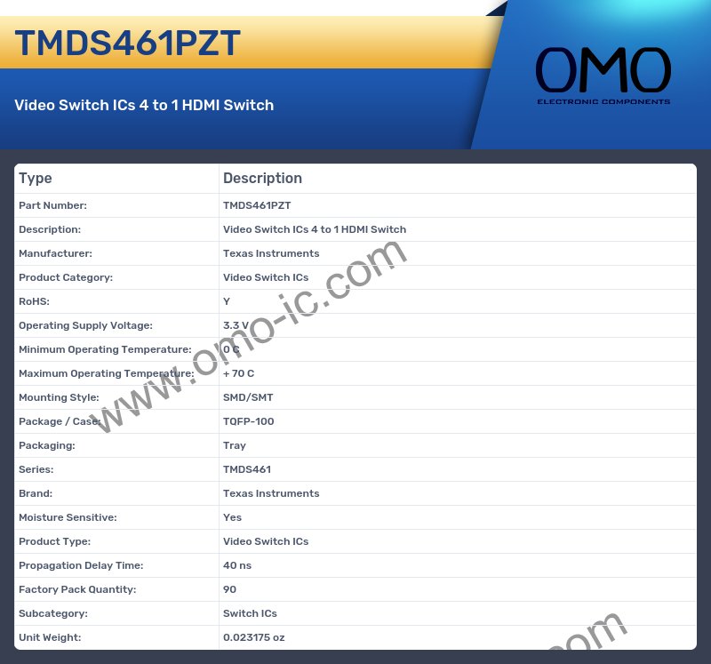 TMDS461PZT