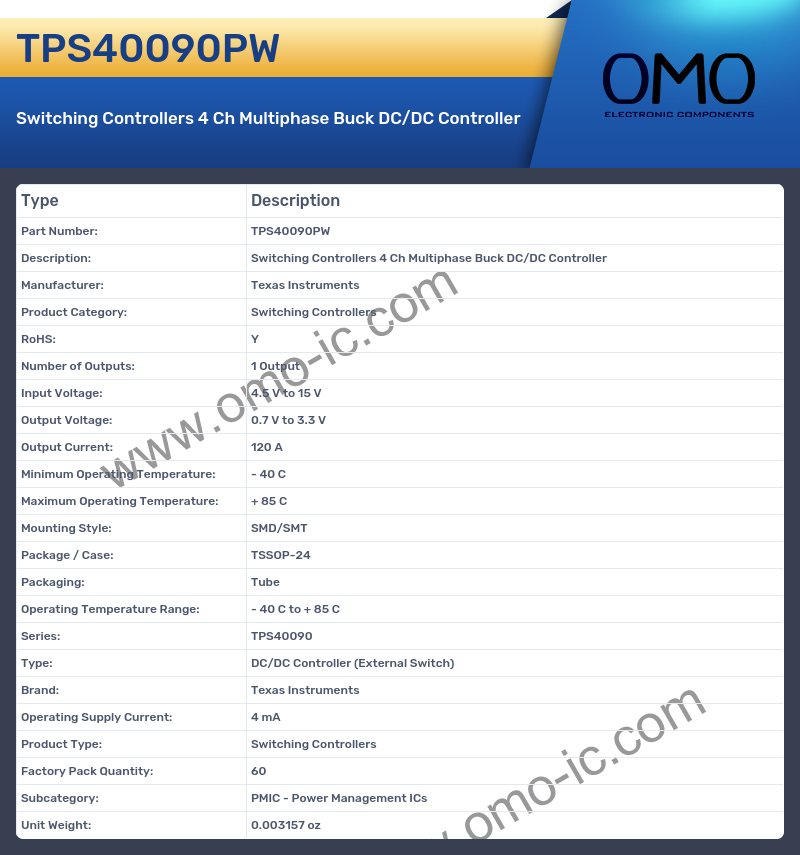 TPS40090PW