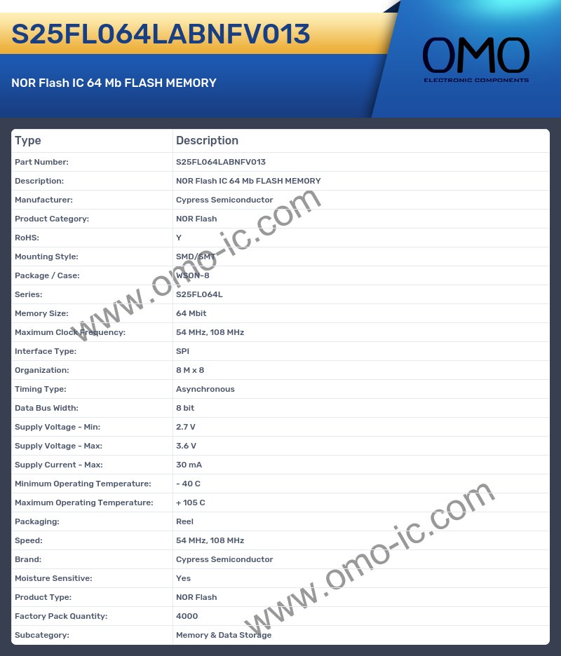 S25FL064LABNFV013