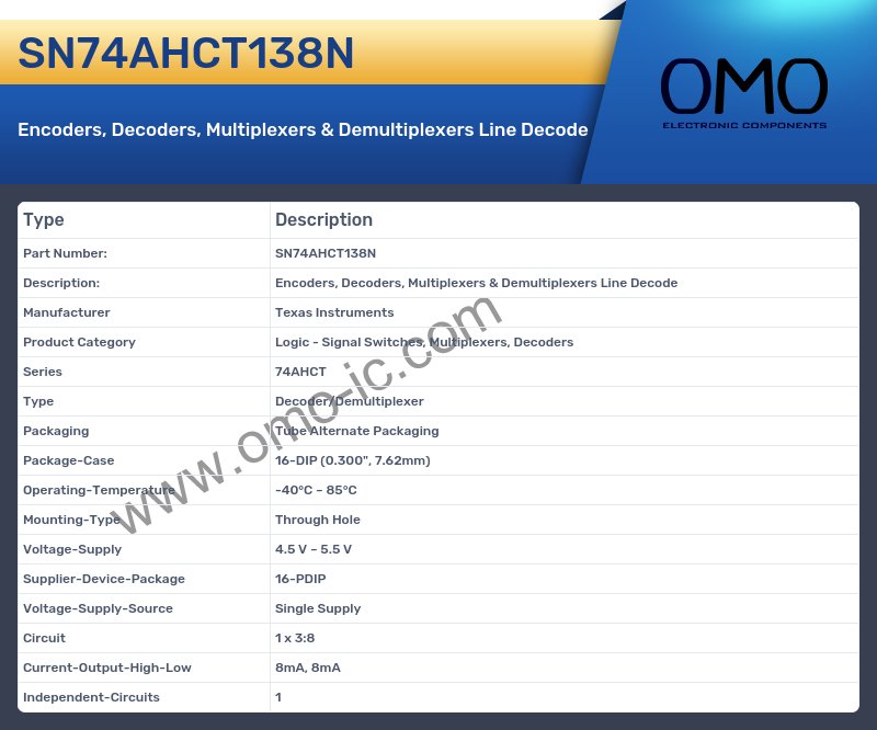 SN74AHCT138N