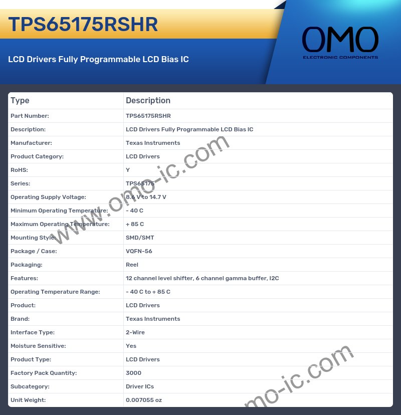 TPS65175RSHR