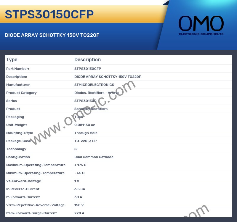 STPS30150CFP