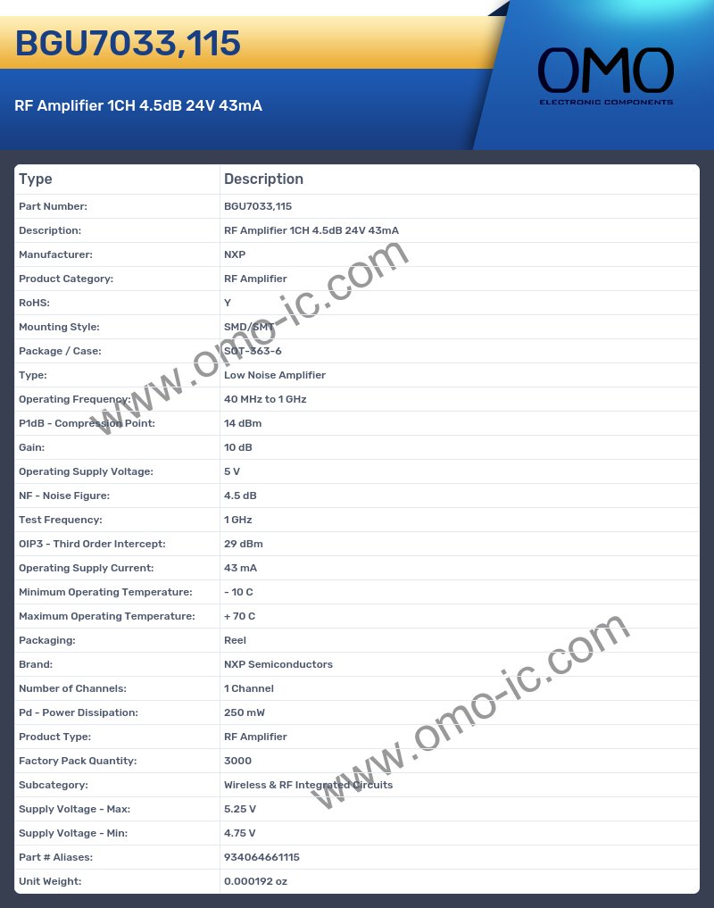 BGU7033,115