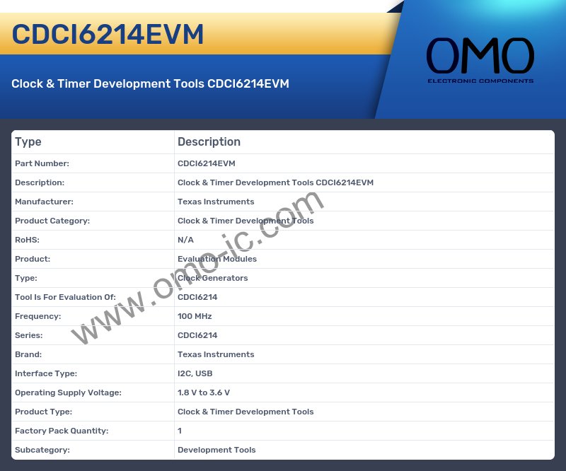 CDCI6214EVM