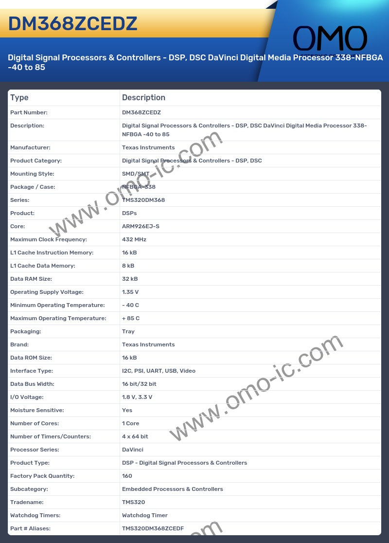 DM368ZCEDZ