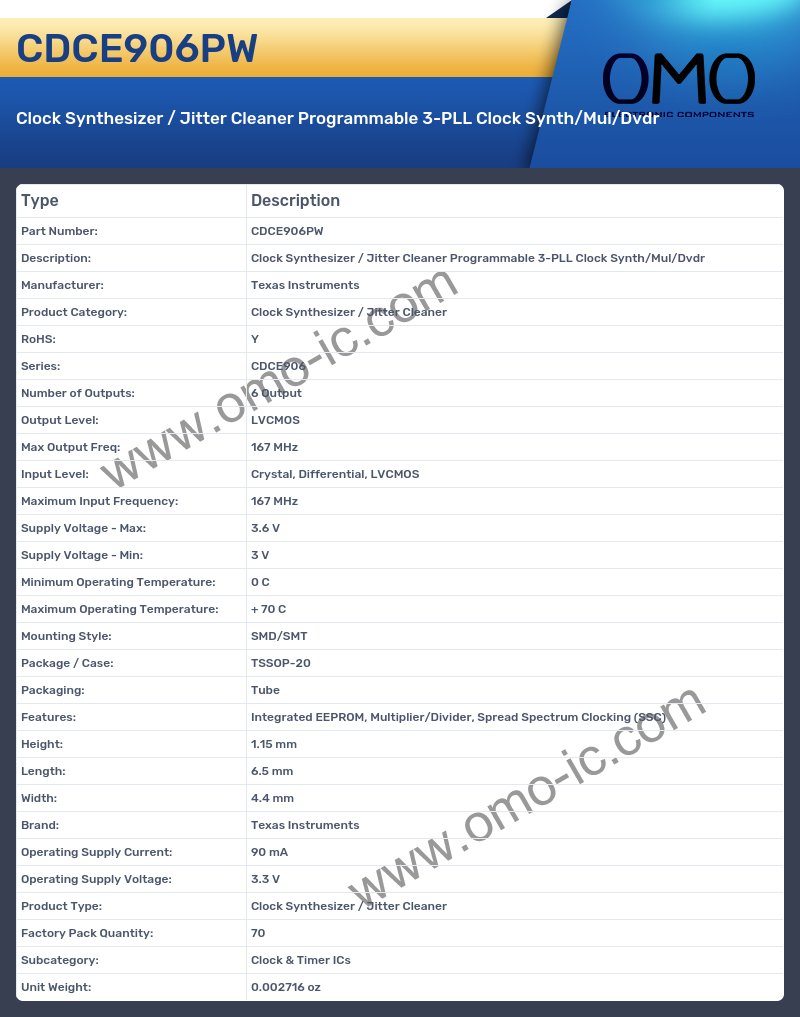 CDCE906PW