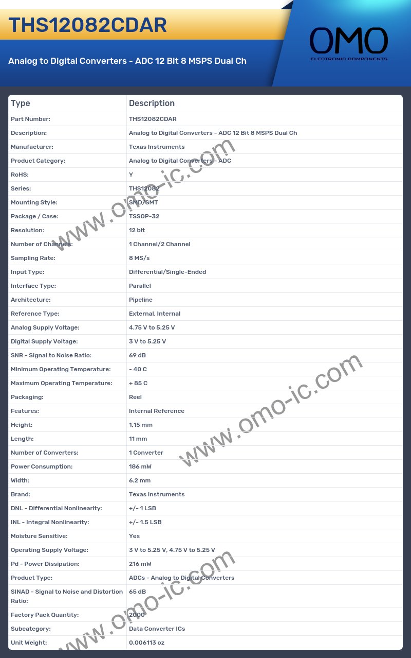 THS12082CDAR