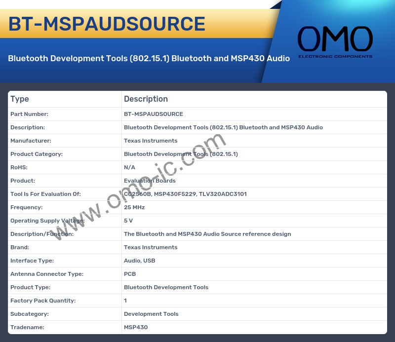 BT-MSPAUDSOURCE
