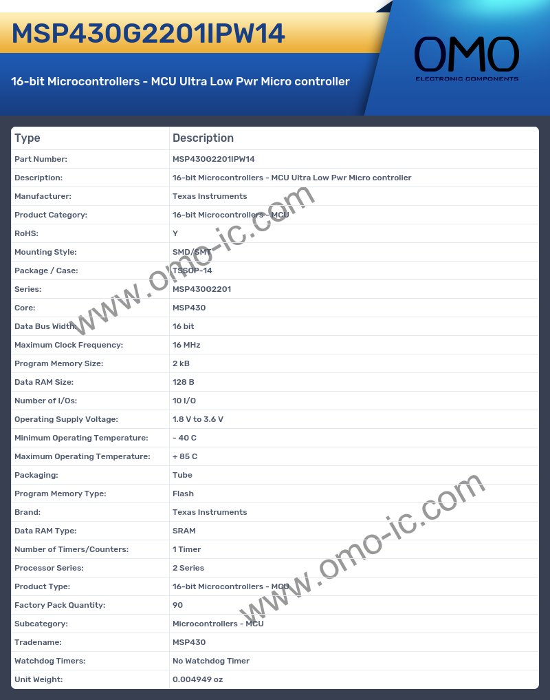 MSP430G2201IPW14