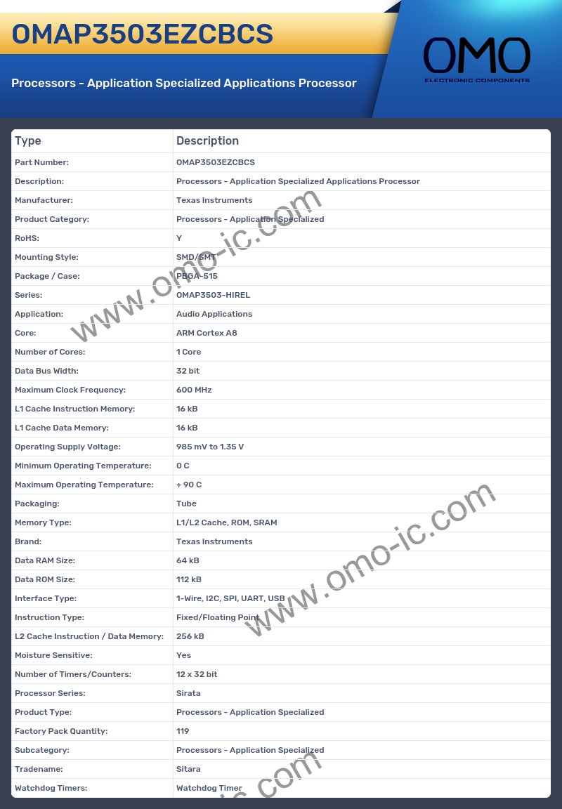 OMAP3503EZCBCS