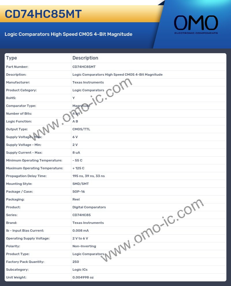 CD74HC85MT