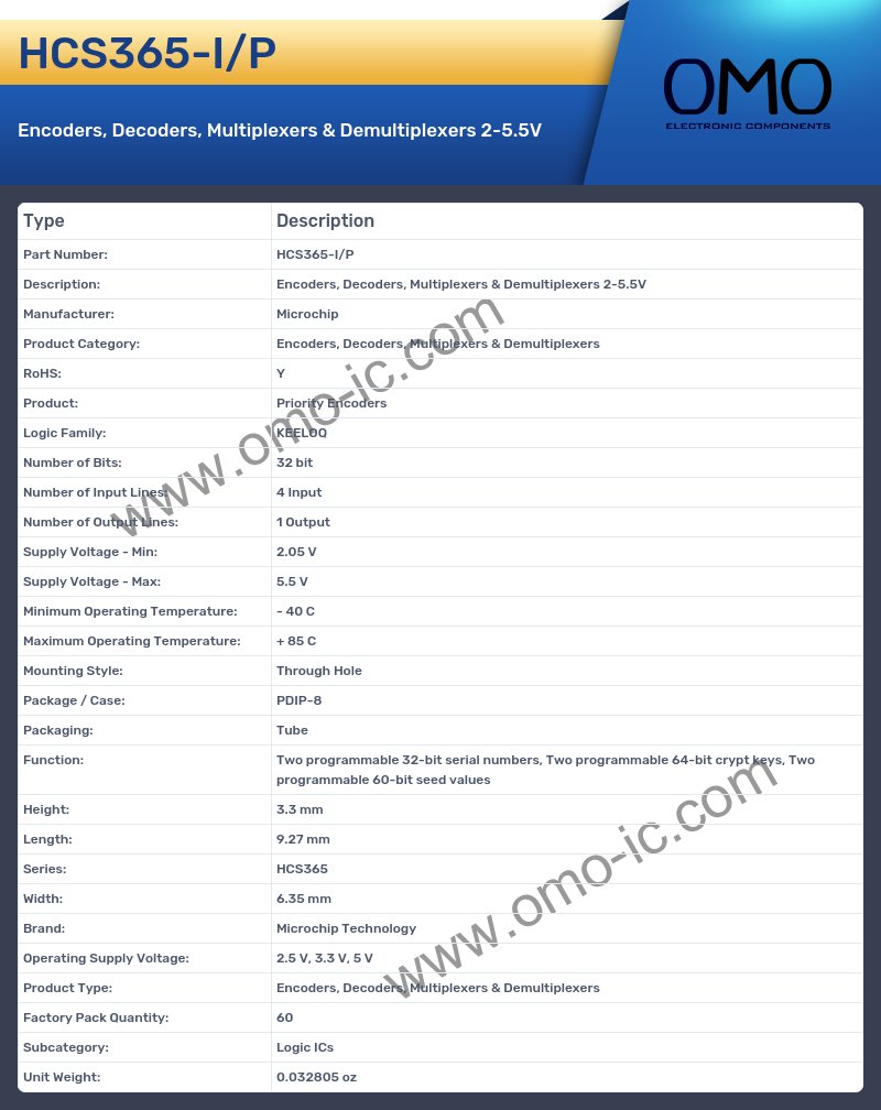 HCS365-I/P