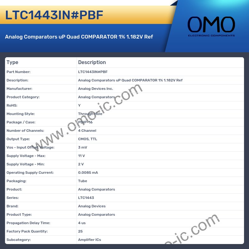 LTC1443IN#PBF