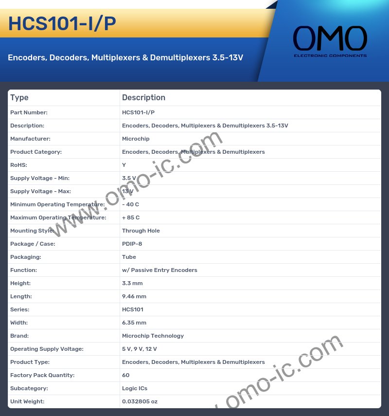 HCS101-I/P