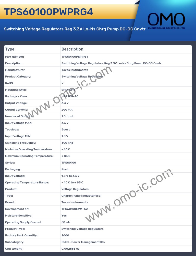 TPS60100PWPRG4
