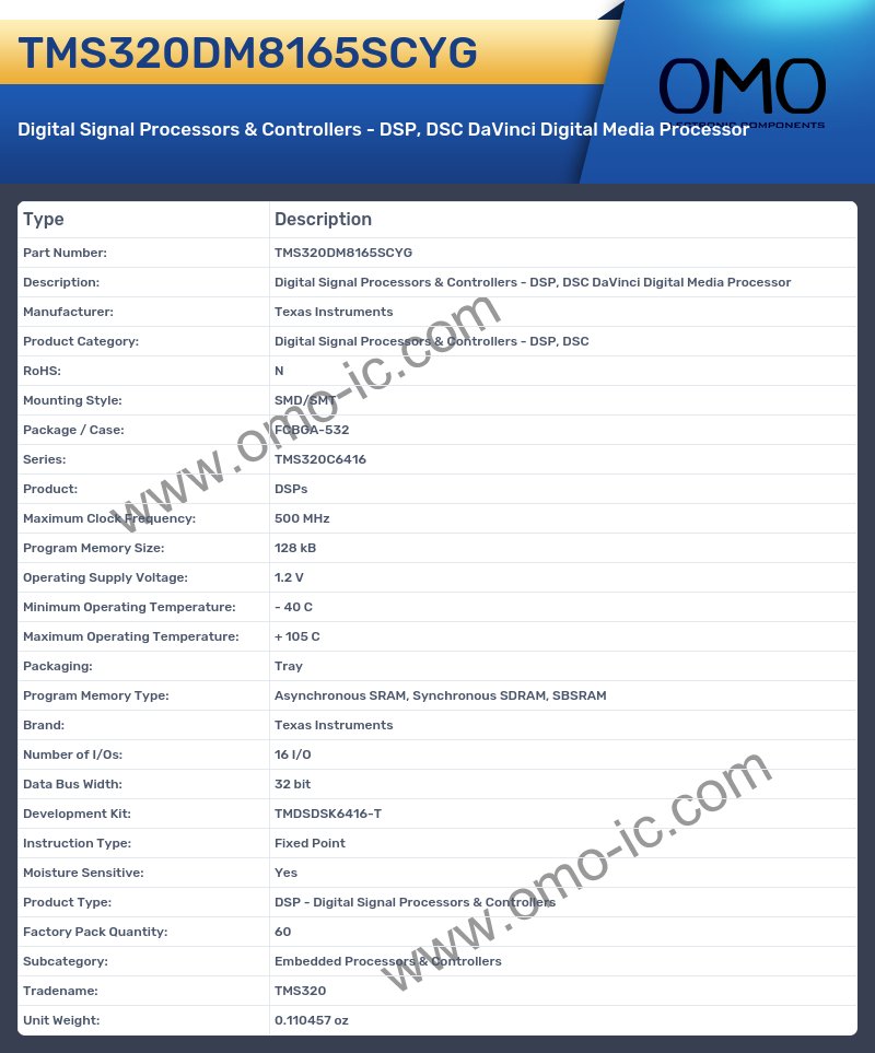 TMS320DM8165SCYG