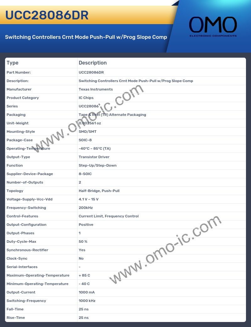 UCC28086DR