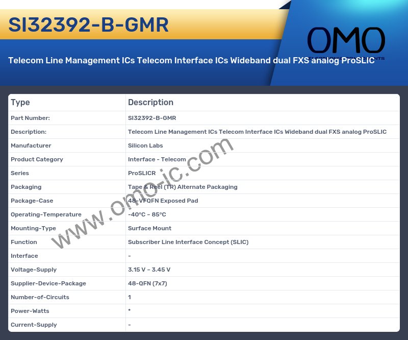 SI32392-B-GMR