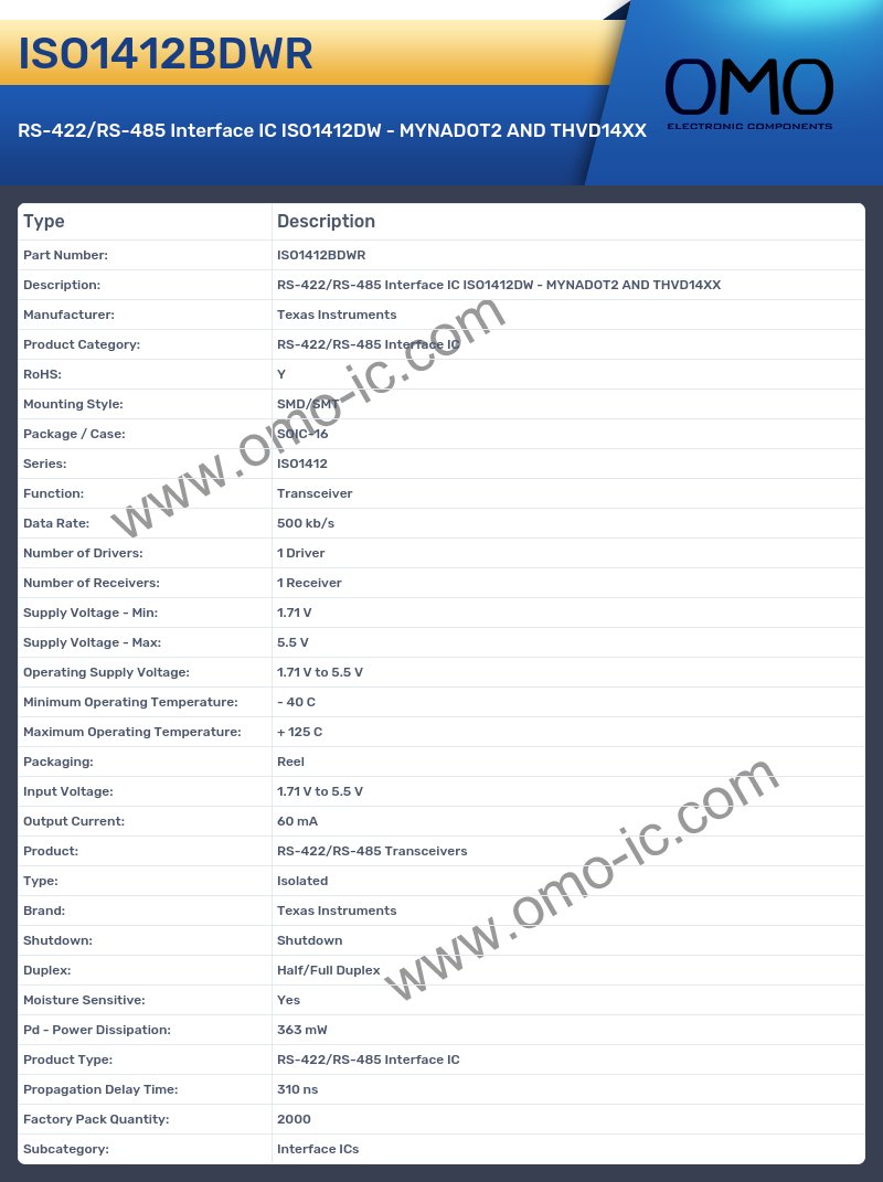 ISO1412BDWR