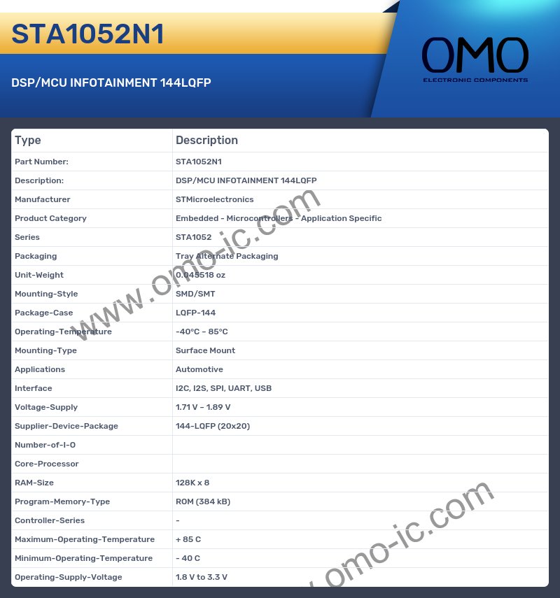 STA1052N1