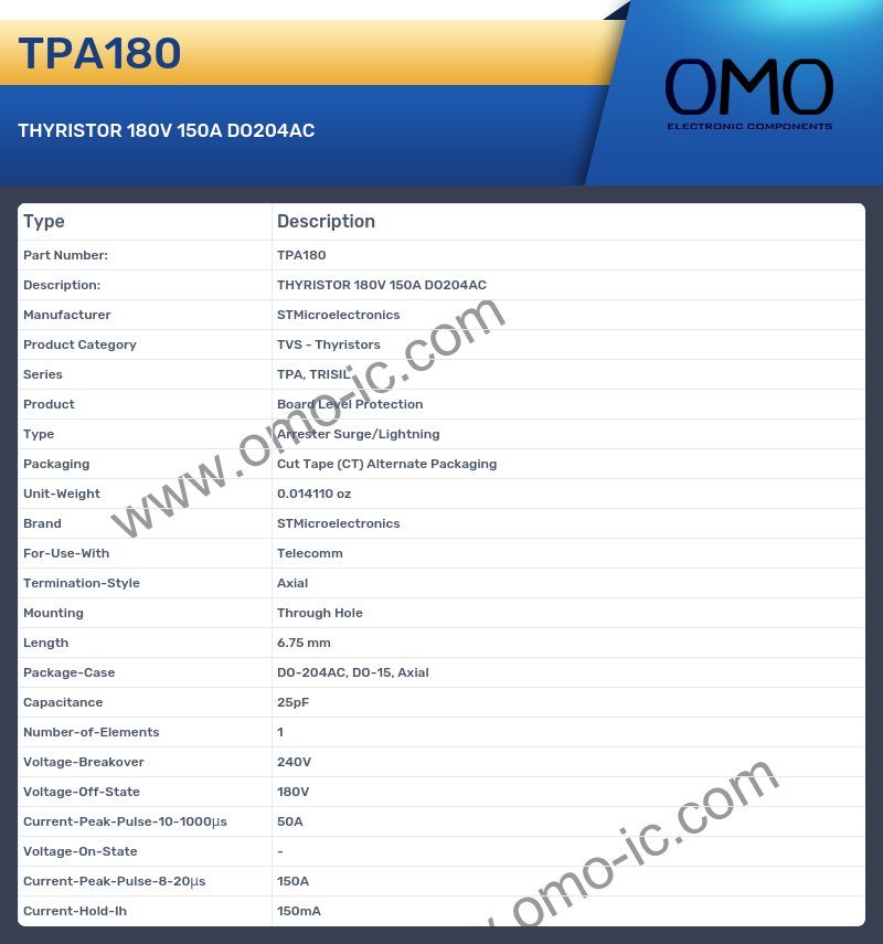 TPA180