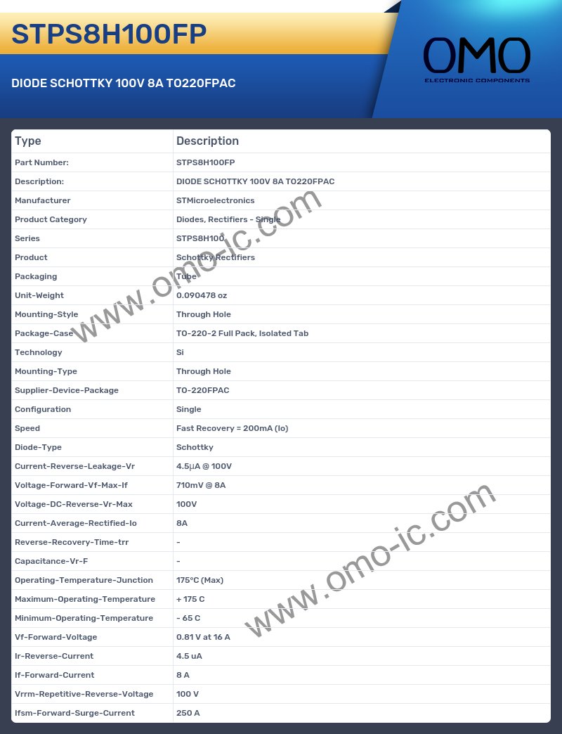 STPS8H100FP