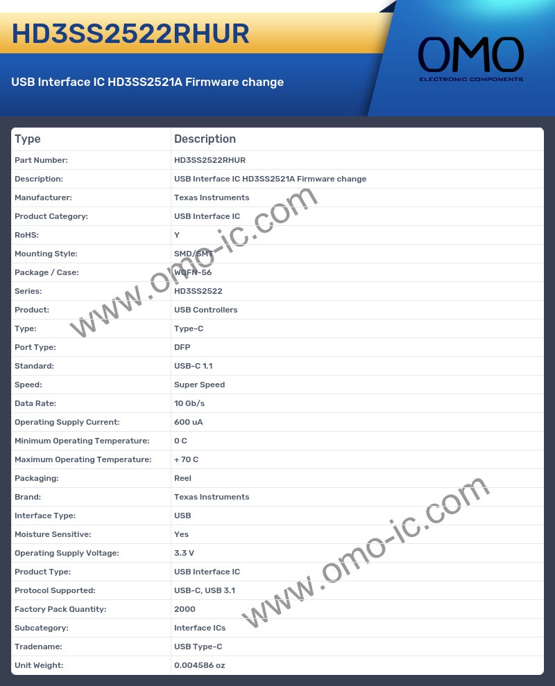 HD3SS2522RHUR