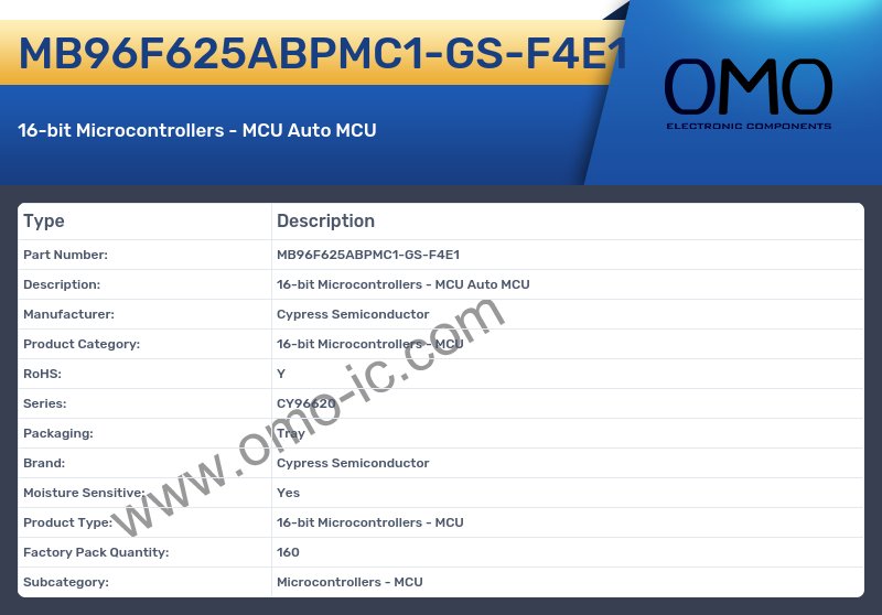 MB96F625ABPMC1-GS-F4E1