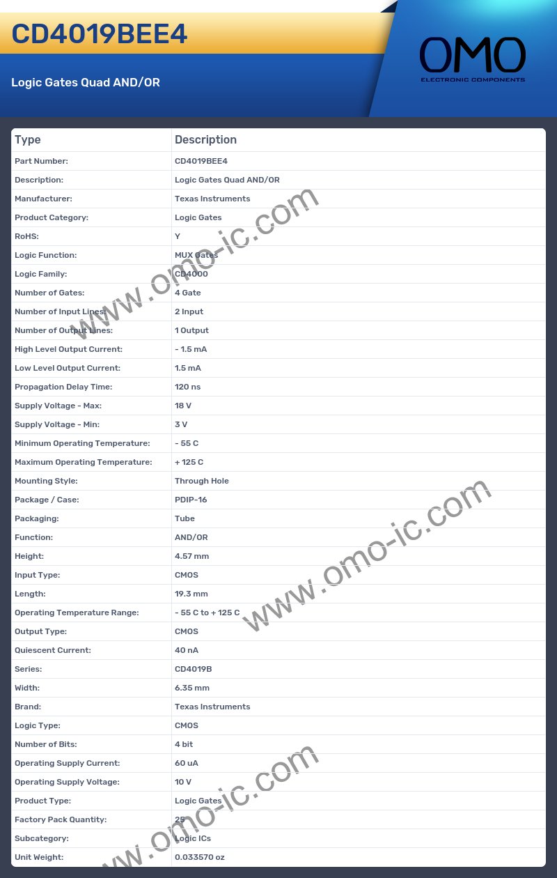 CD4019BEE4