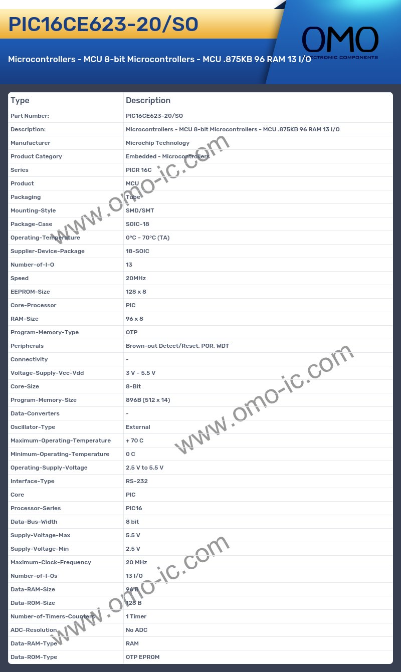 PIC16CE623-20/SO