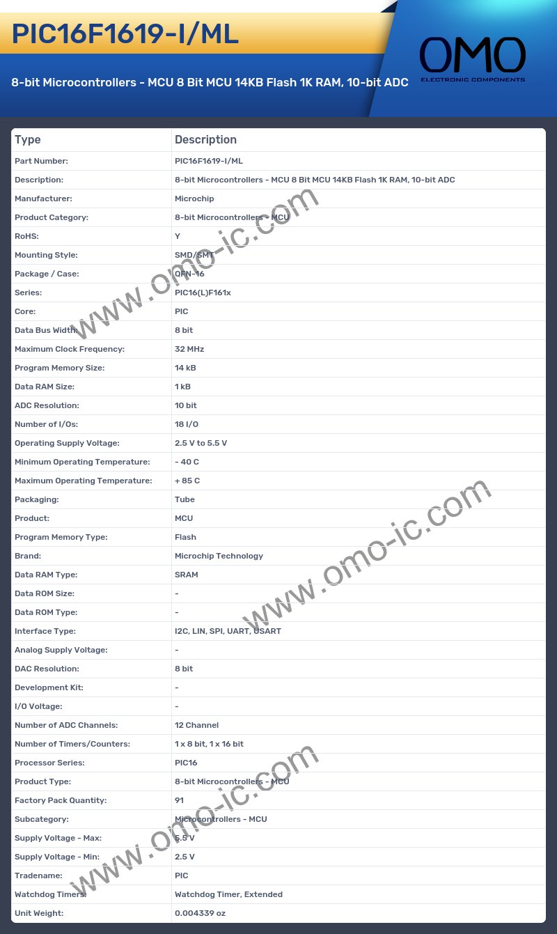 PIC16F1619-I/ML