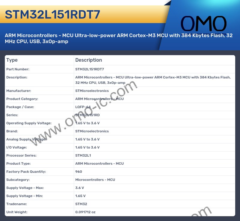 STM32L151RDT7
