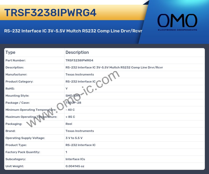 TRSF3238IPWRG4