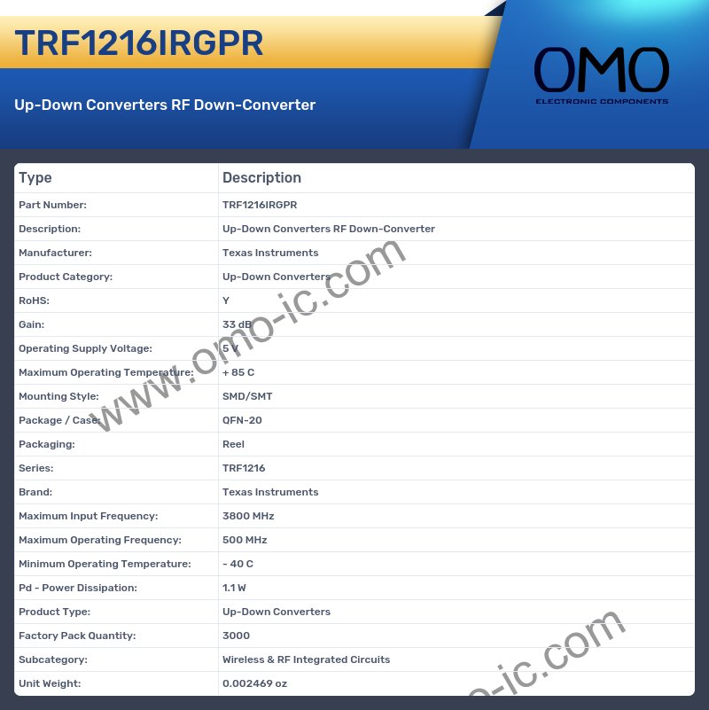 TRF1216IRGPR