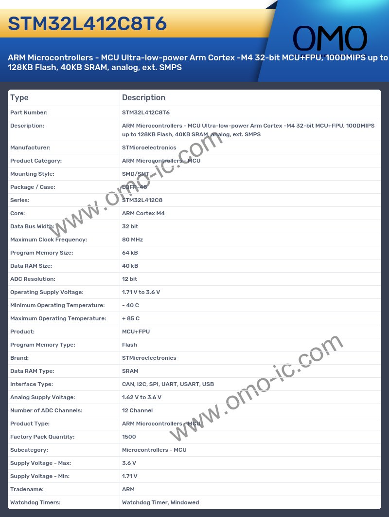 STM32L412C8T6