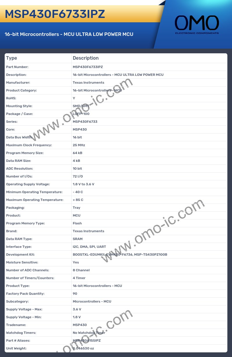 MSP430F6733IPZ