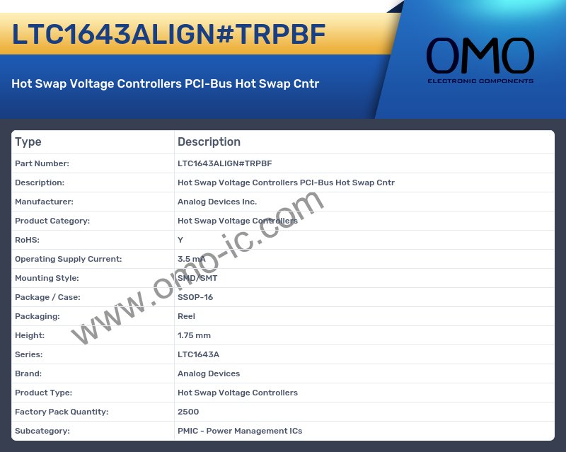 LTC1643ALIGN#TRPBF