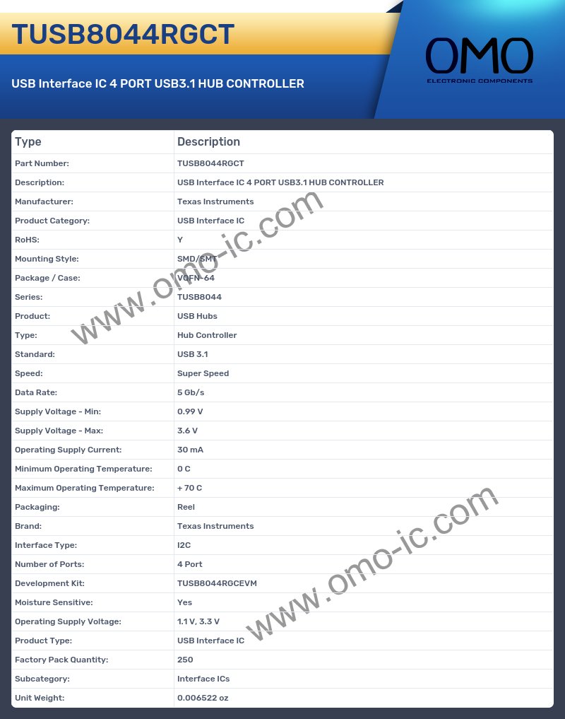 TUSB8044RGCT