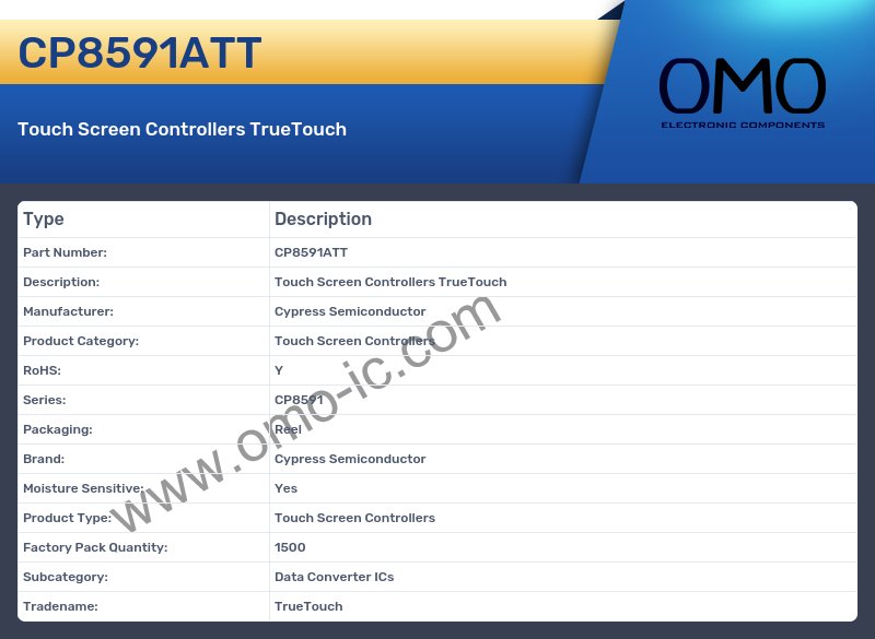 CP8591ATT