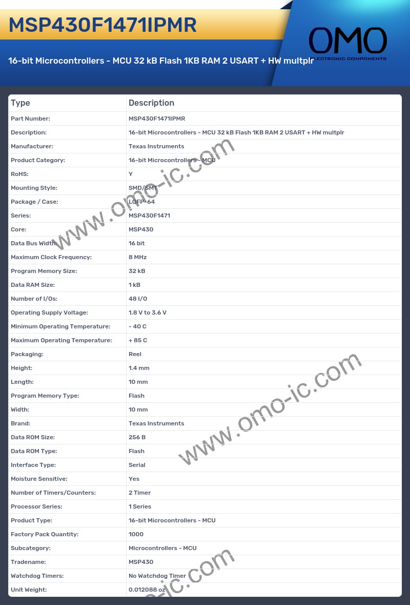 MSP430F1471IPMR