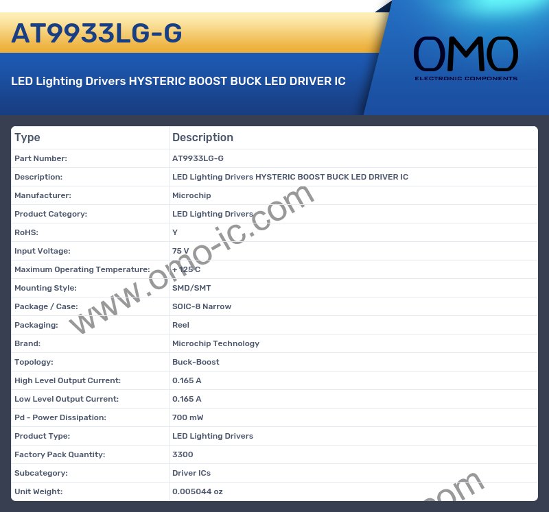 AT9933LG-G