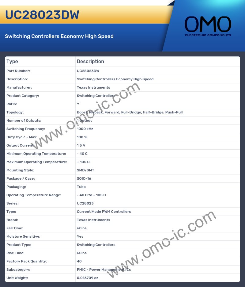 UC28023DW