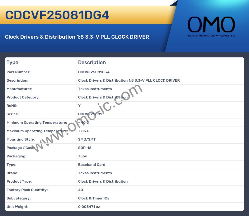 CDCVF25081DG4