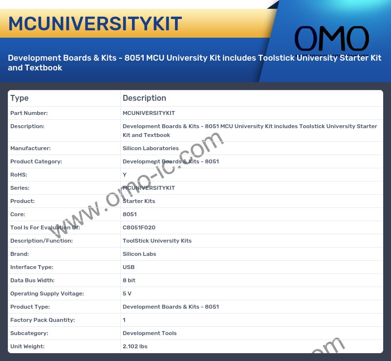 MCUNIVERSITYKIT