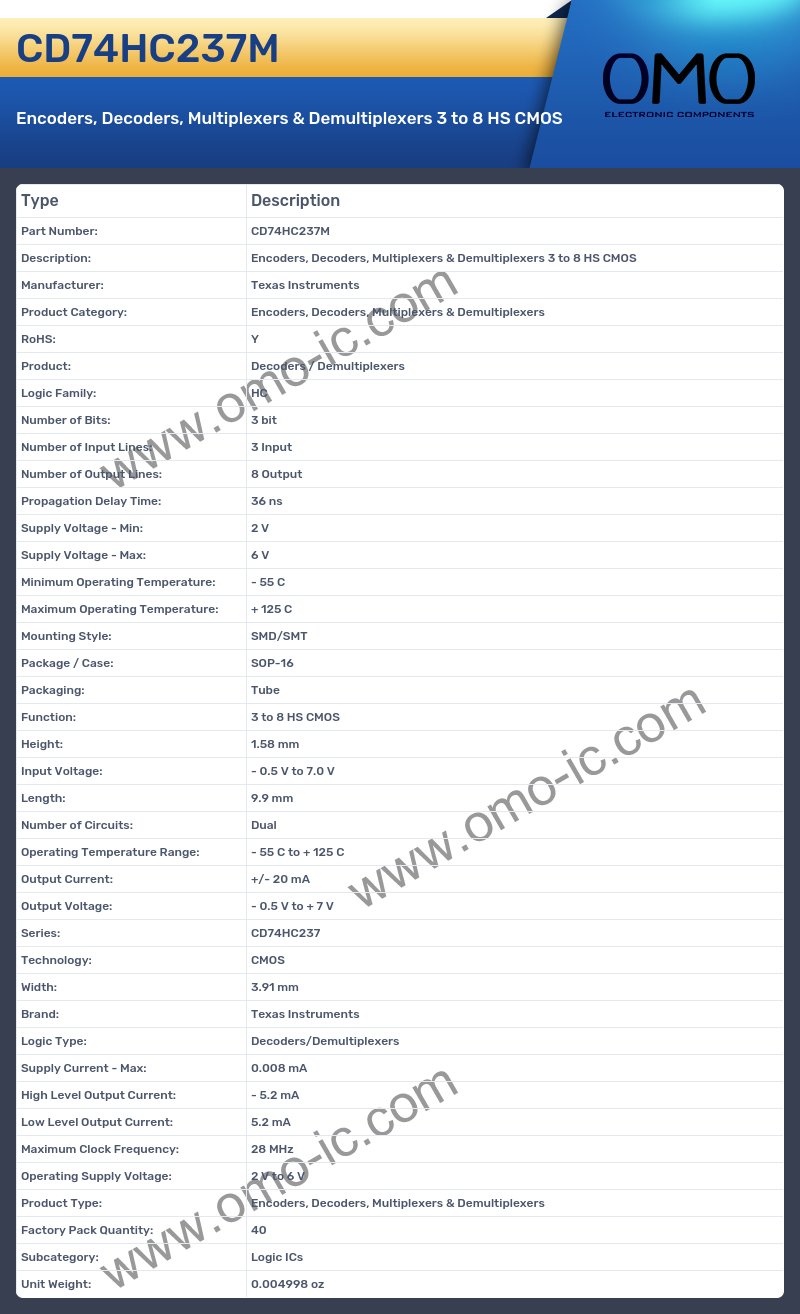 CD74HC237M
