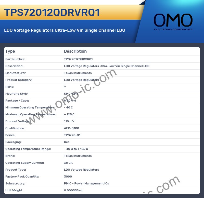 TPS72012QDRVRQ1