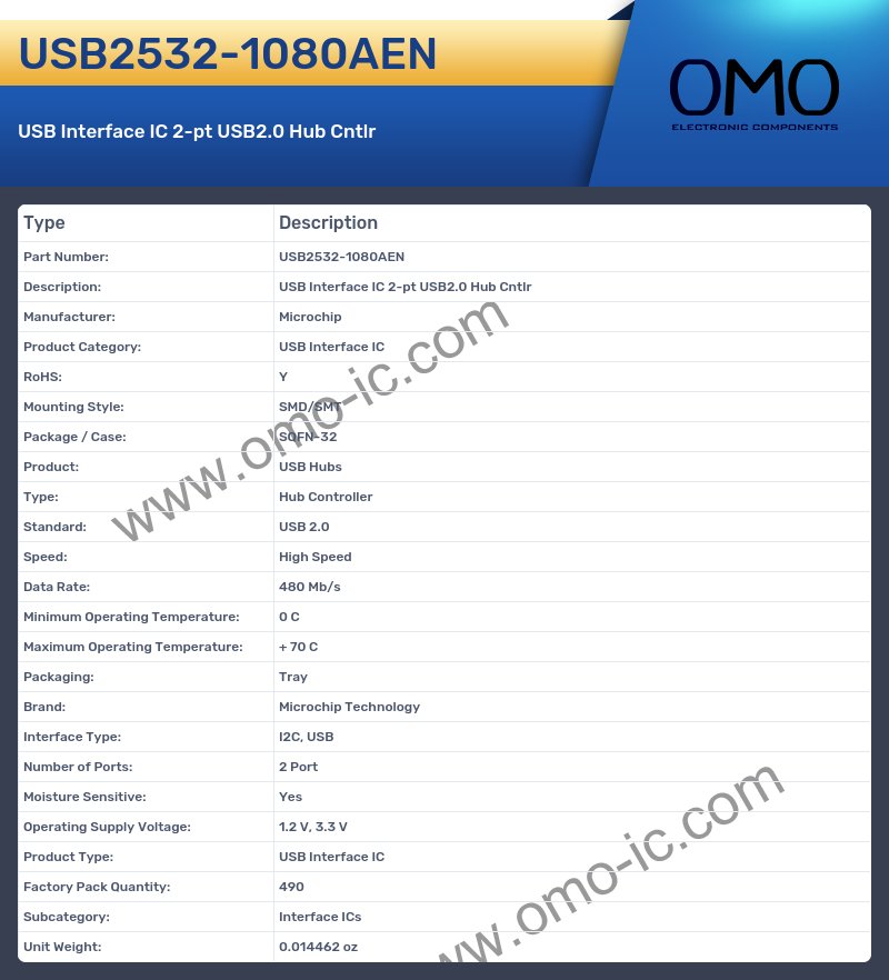 USB2532-1080AEN